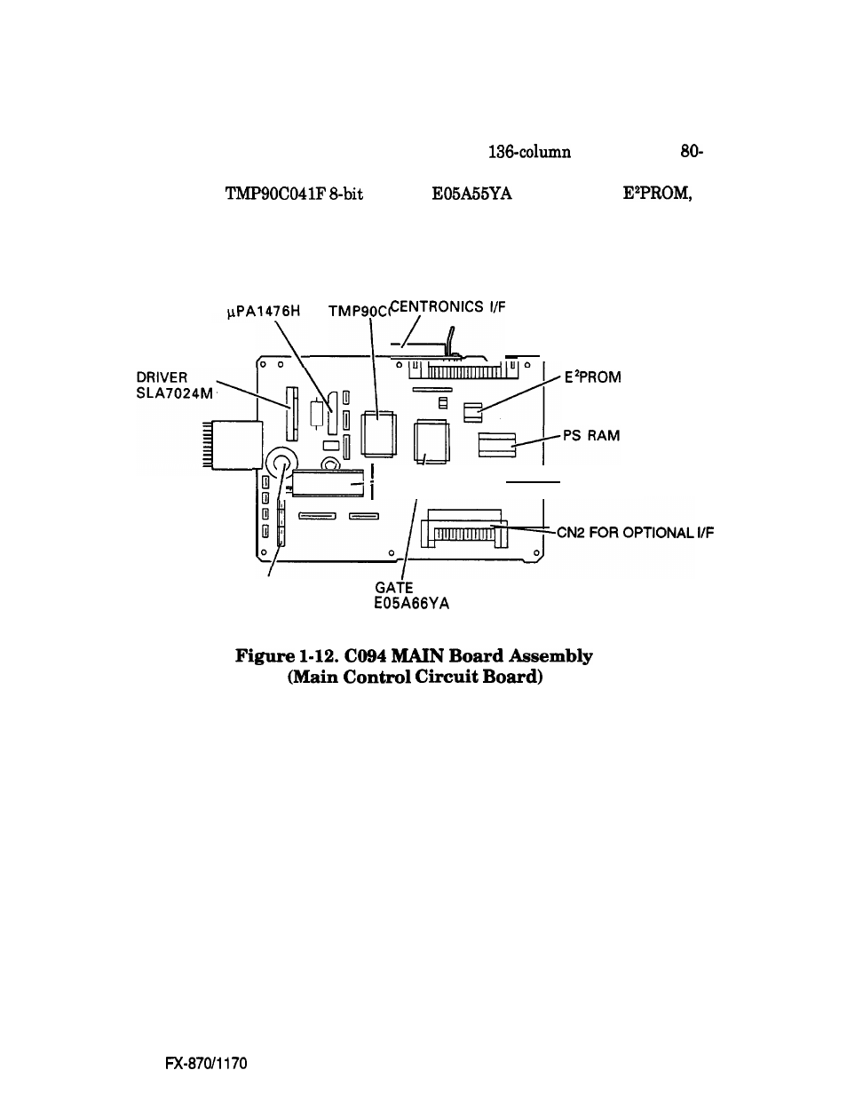 Epson FX-870/1170 User Manual | Page 41 / 181