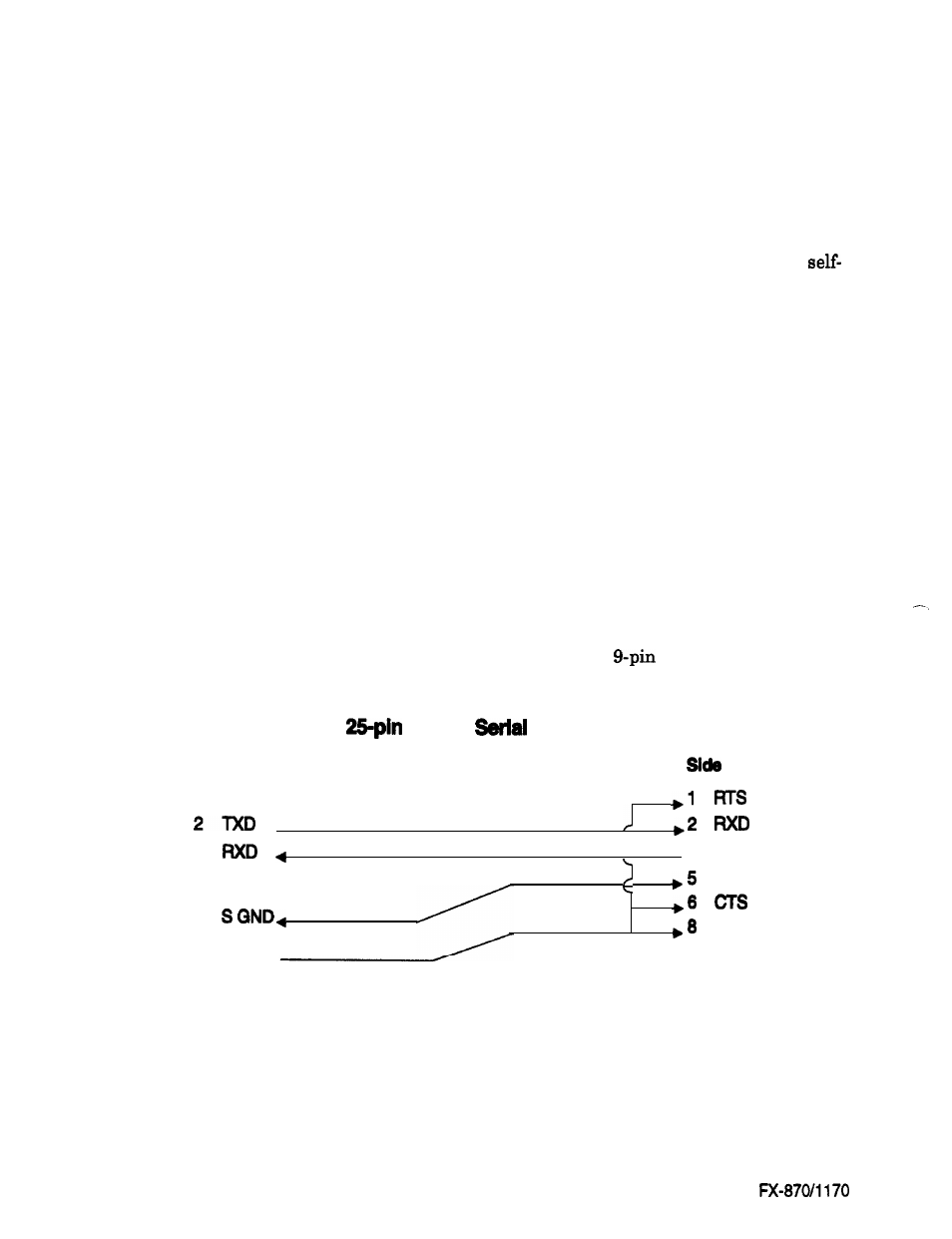 Running the self-test, Connecting printer cables, Parallel cables | Serial cables, Printer | Epson FX-870/1170 User Manual | Page 50 / 181