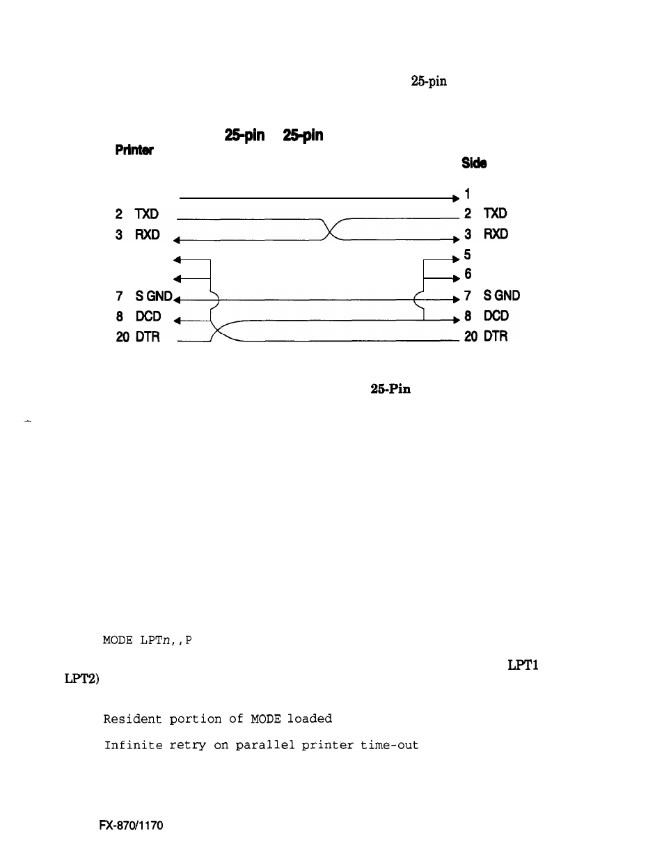 Checking the printer with the computer, Parallel connection to an ms-dos computer | Epson FX-870/1170 User Manual | Page 51 / 181