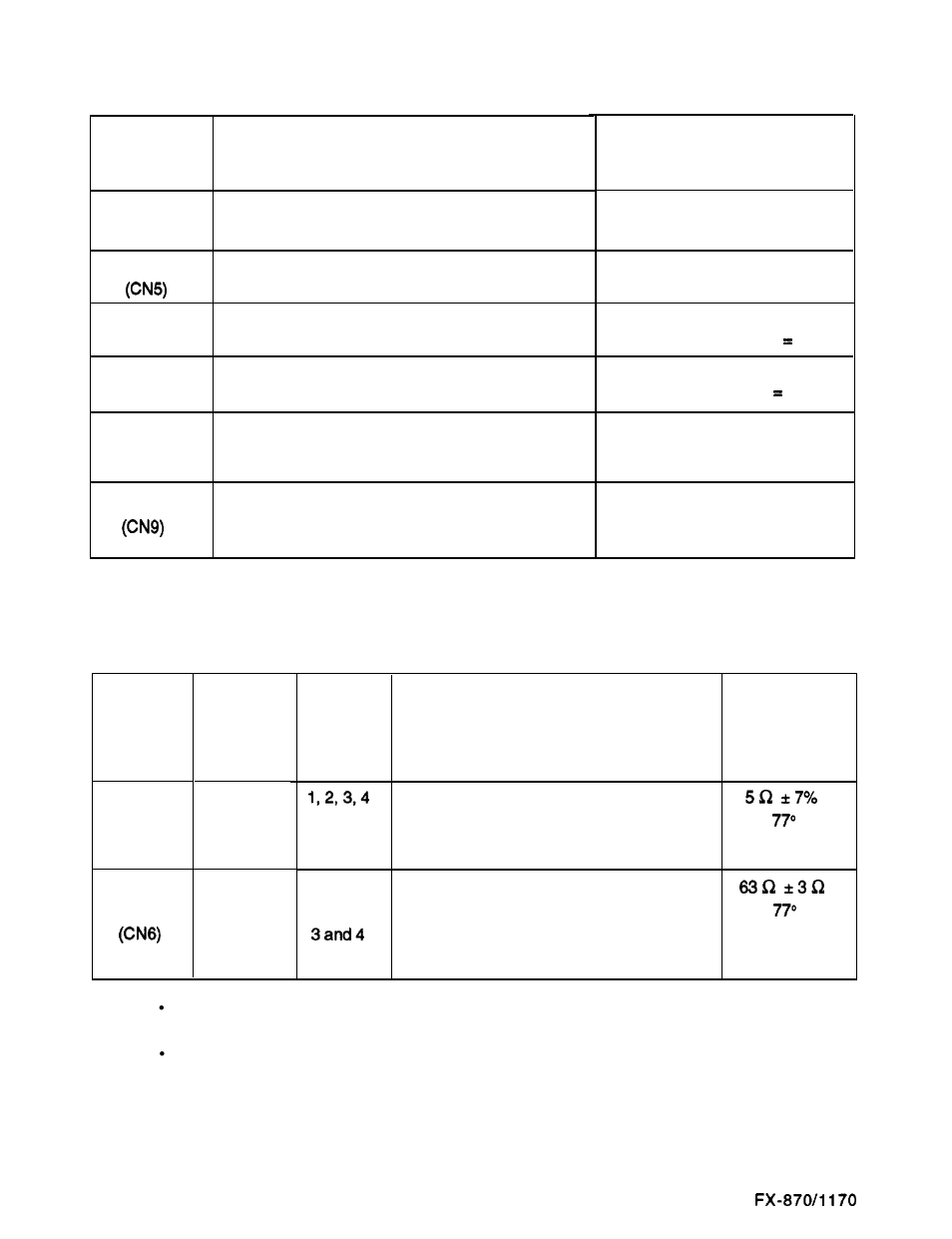 Epson FX-870/1170 User Manual | Page 55 / 181