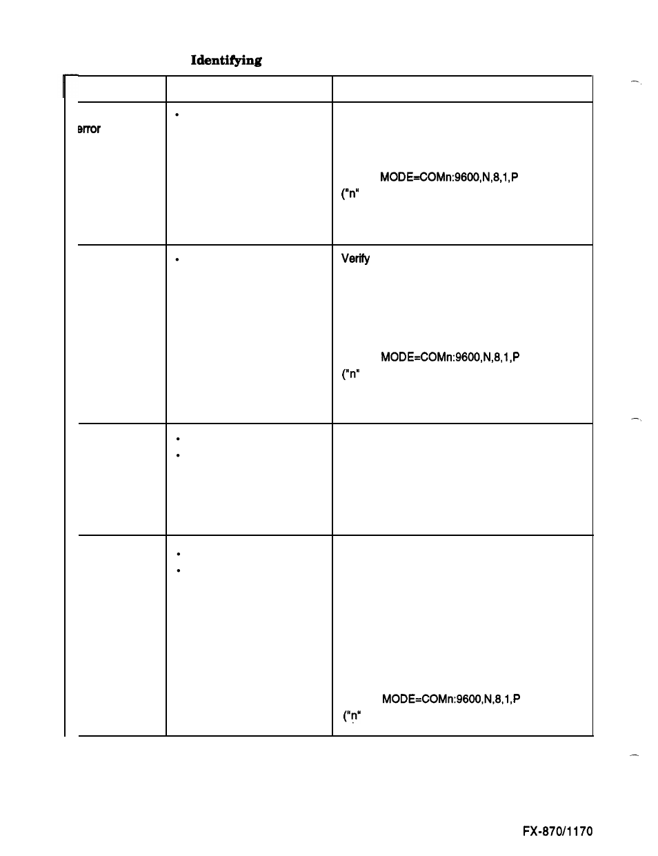 Epson FX-870/1170 User Manual | Page 61 / 181