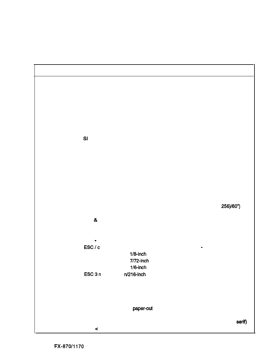Hex quick reference table for esc/p commands | Epson FX-870/1170 User Manual | Page 74 / 181