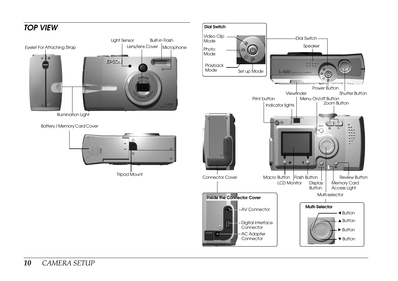 Top view, Camera setup | Epson PhotoPC L-400 User Manual | Page 10 / 65