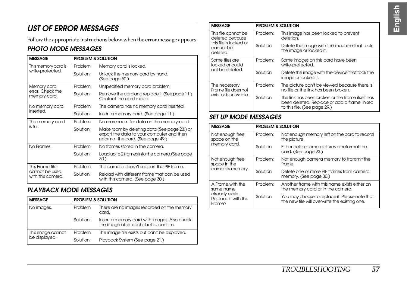 List of error messages, 57 english list of error messages, Troubleshooting | Epson PhotoPC L-400 User Manual | Page 57 / 65