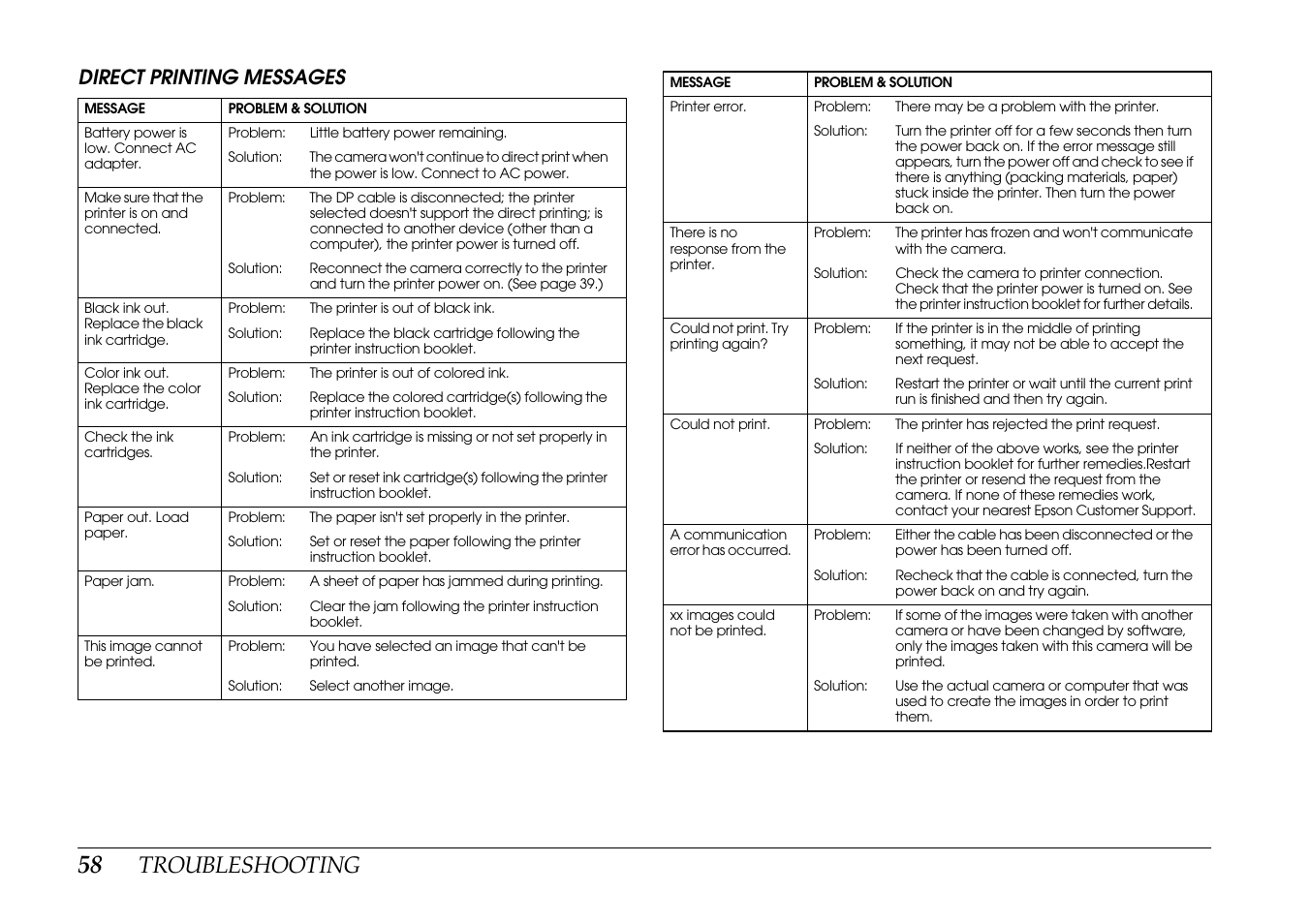 Direct printing messages, Troubleshooting | Epson PhotoPC L-400 User Manual | Page 58 / 65
