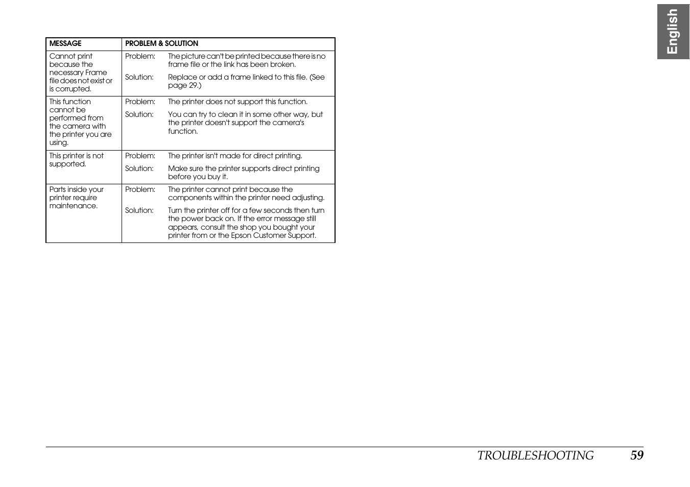 59 english, Troubleshooting | Epson PhotoPC L-400 User Manual | Page 59 / 65