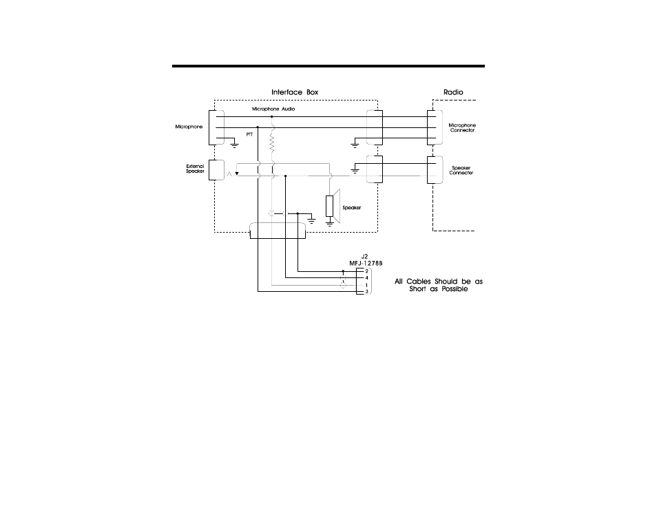 Epson Multi-mode Data Controller MFJ-1278B User Manual | Page 32 / 406