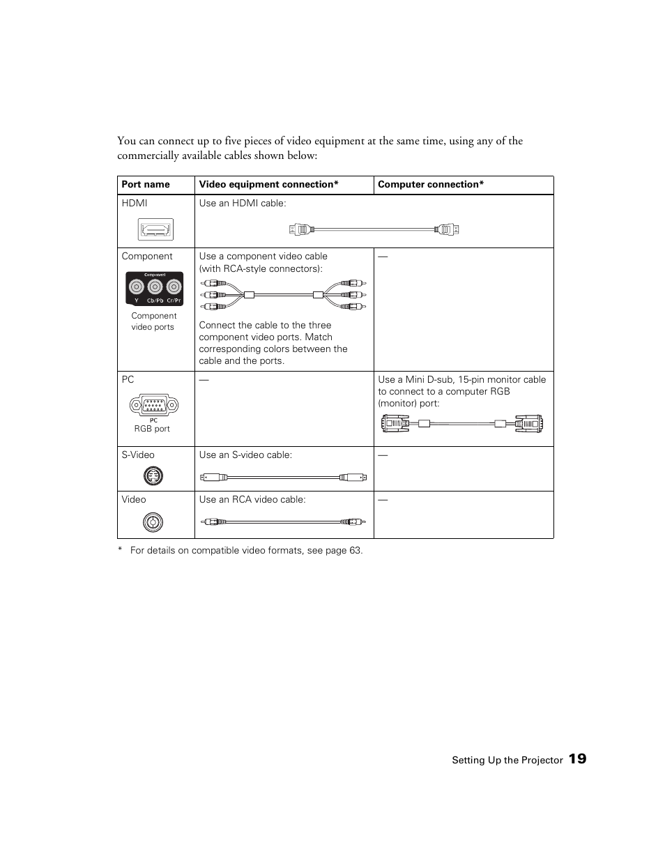 Epson 1080 User Manual | Page 19 / 76