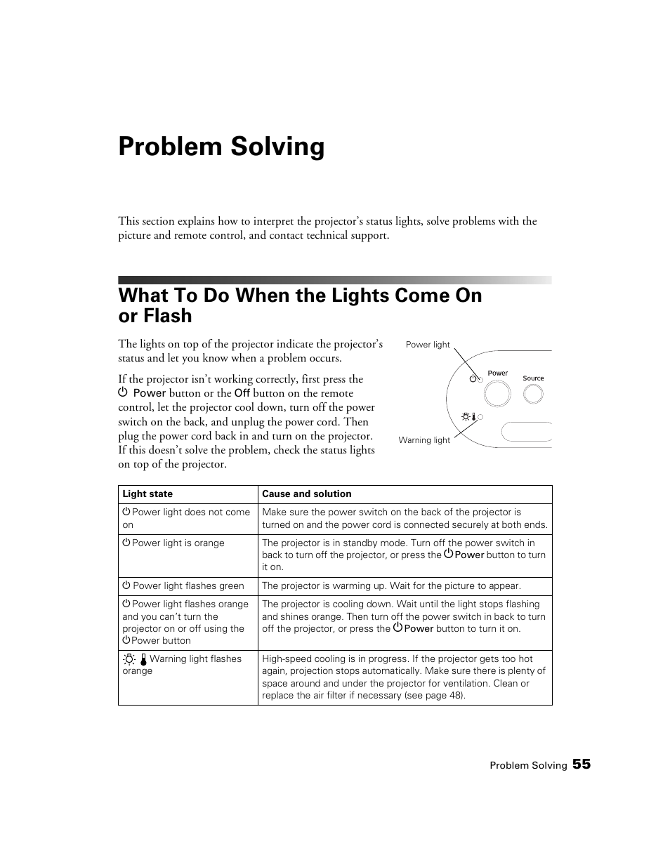 Problem solving, What to do when the lights come on or flash | Epson 1080 User Manual | Page 55 / 76