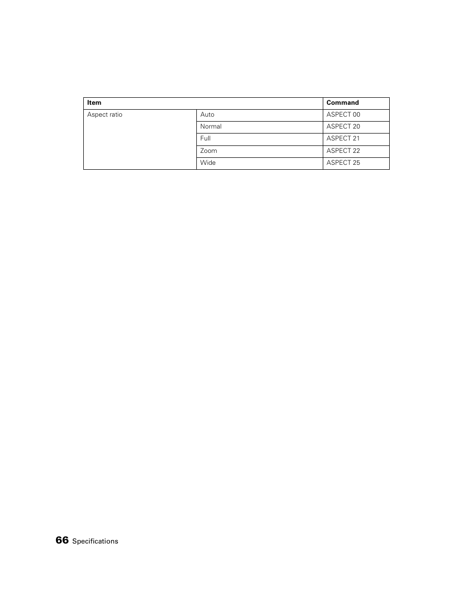Epson 1080 User Manual | Page 66 / 76