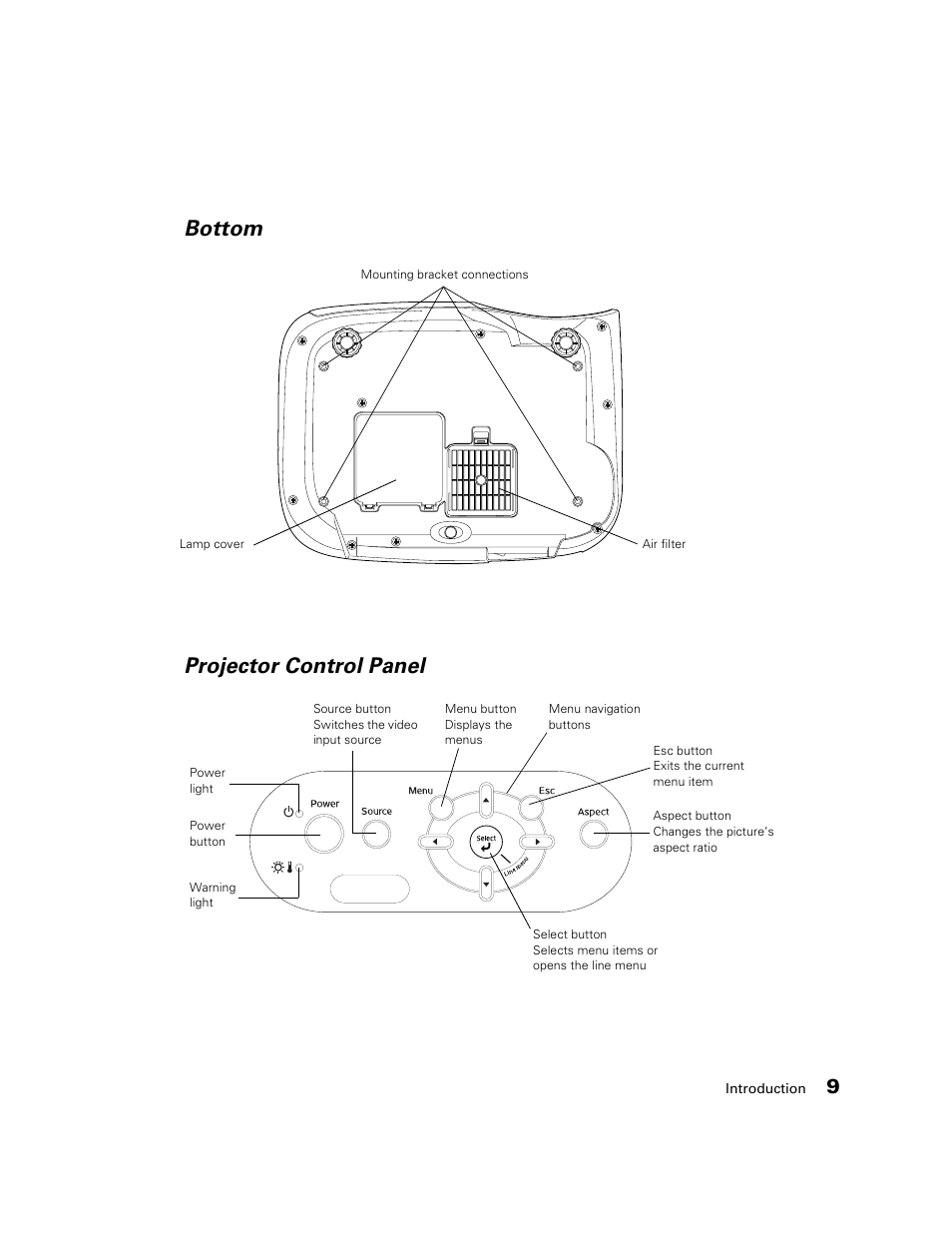 Bottom, Projector control panel, Bottom projector control panel | Epson 1080 User Manual | Page 9 / 76