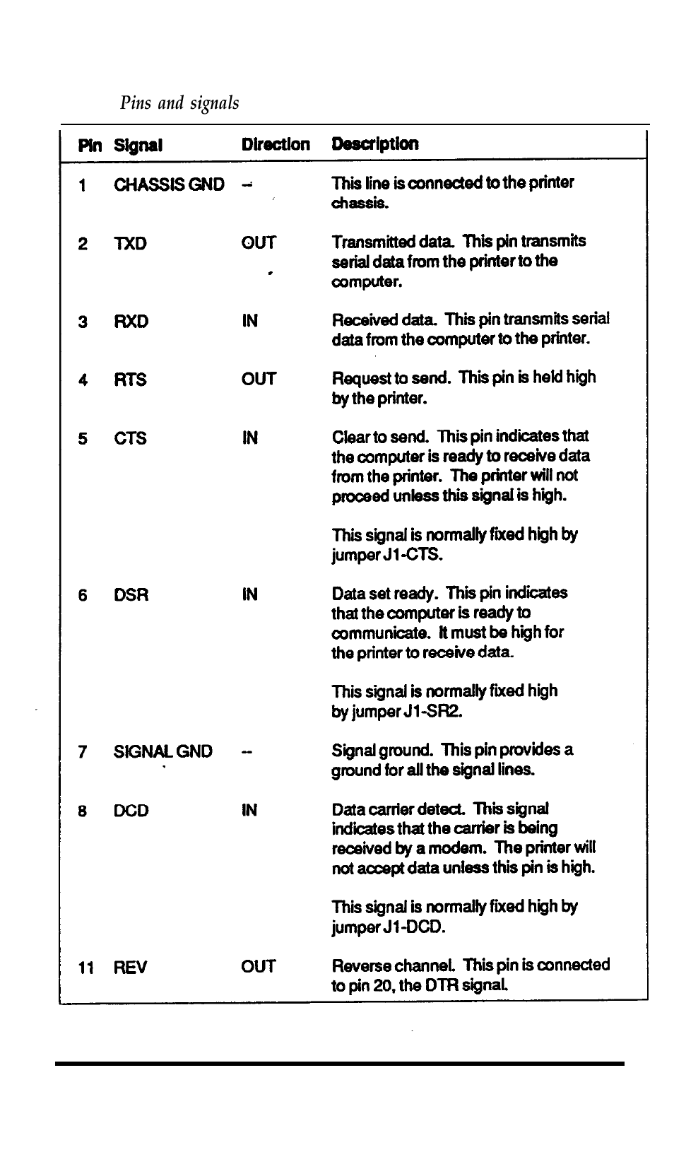 Epson Serial Interface GQ-3500 User Manual | Page 12 / 13