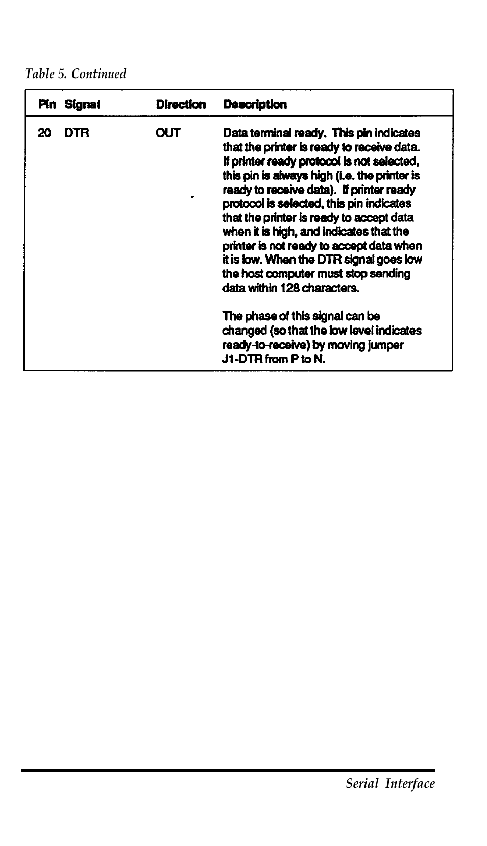 Epson Serial Interface GQ-3500 User Manual | Page 13 / 13