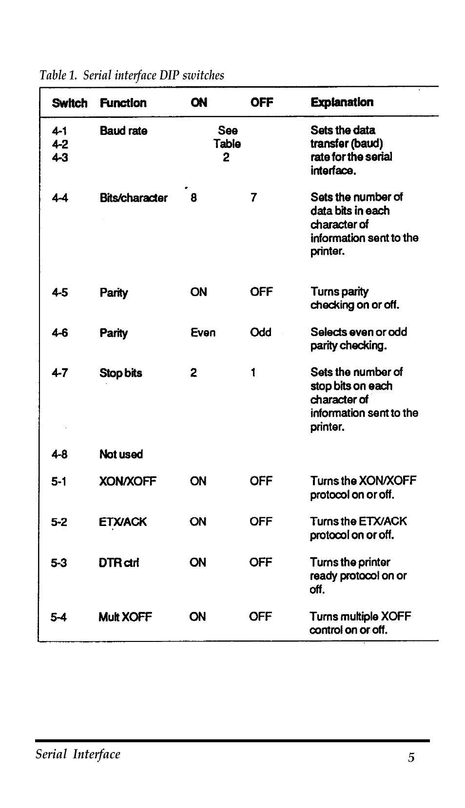 Epson Serial Interface GQ-3500 User Manual | Page 6 / 13