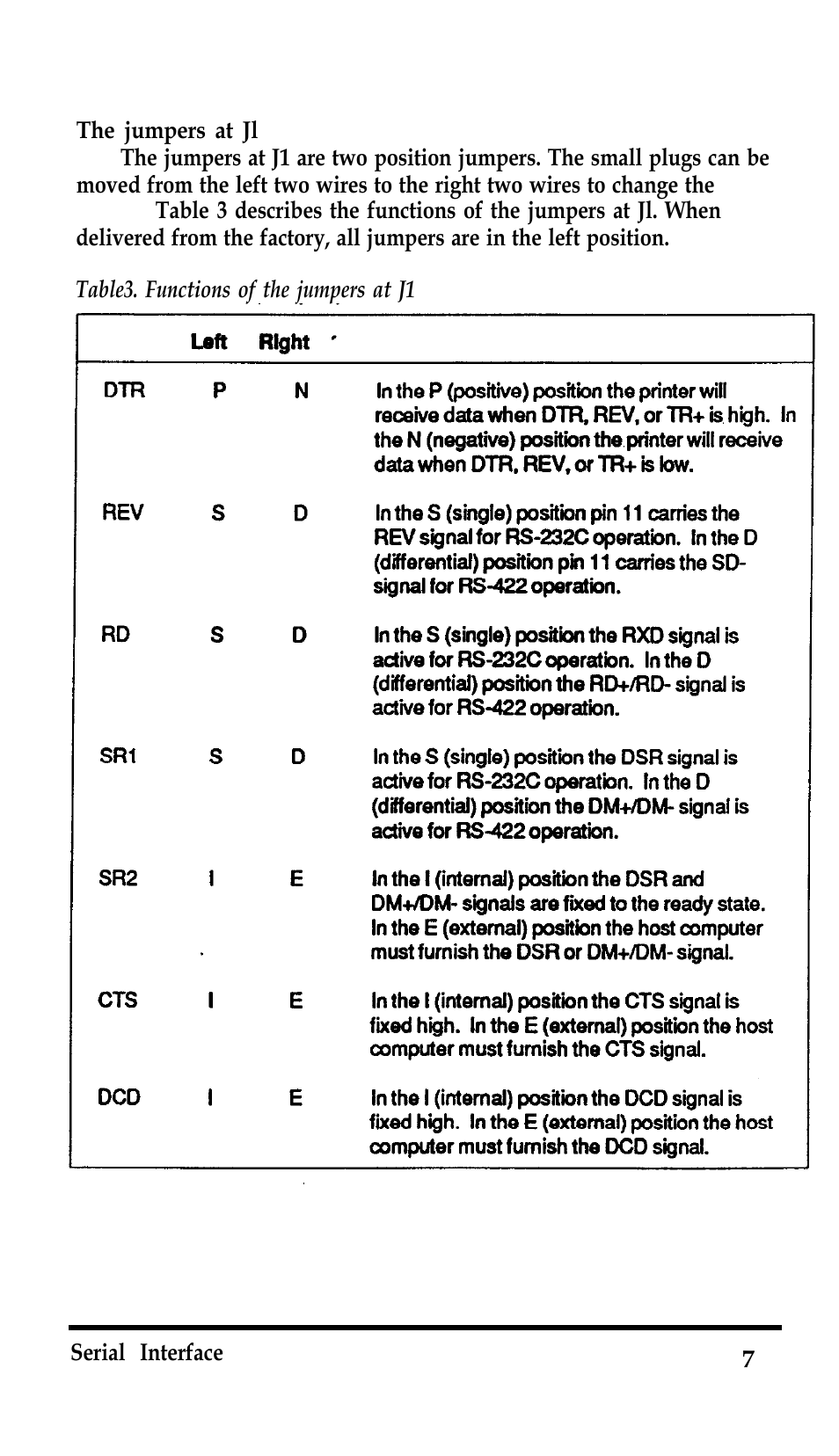 Epson Serial Interface GQ-3500 User Manual | Page 8 / 13