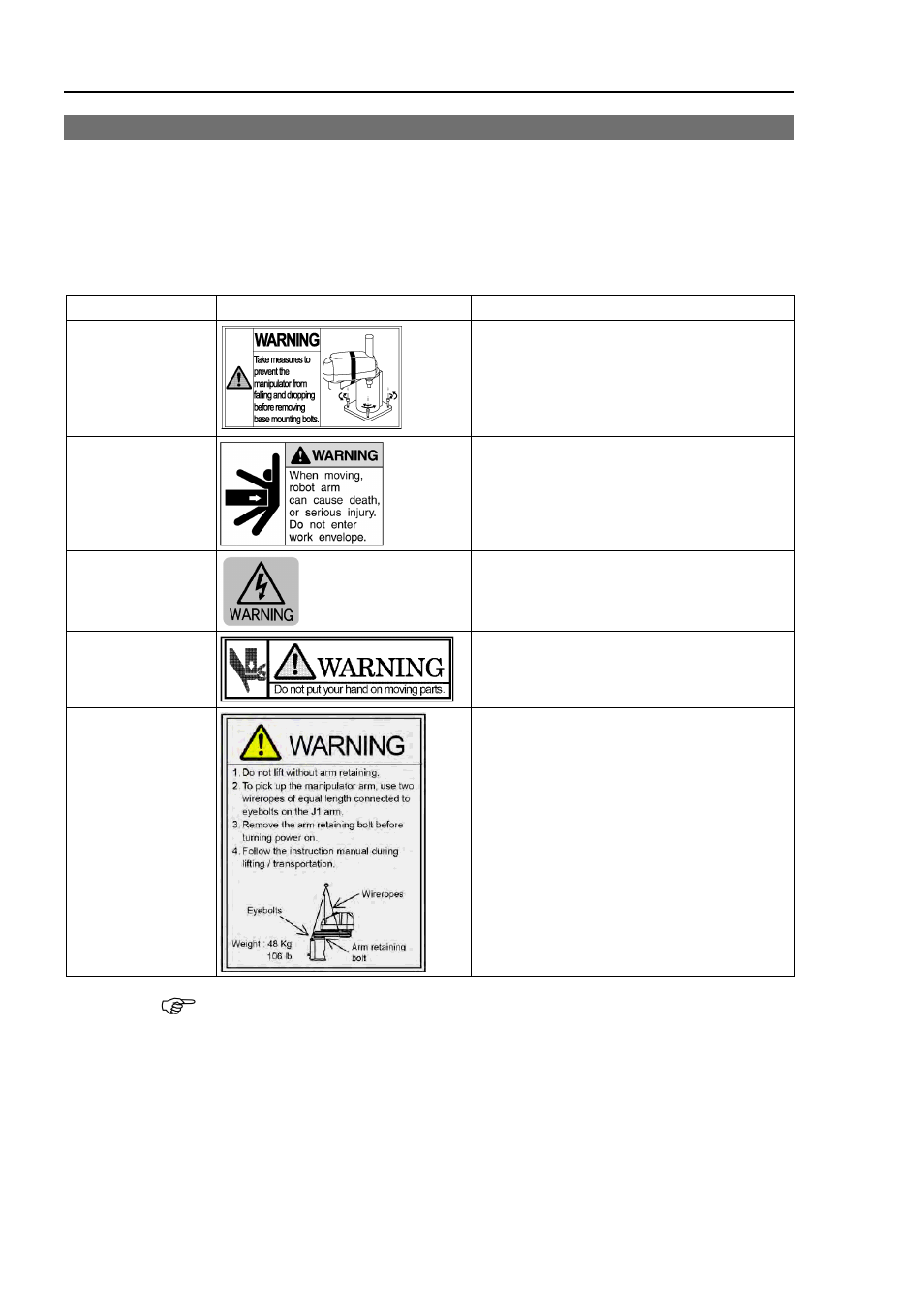 6 manipulator labels | Epson G10 Series User Manual | Page 18 / 82