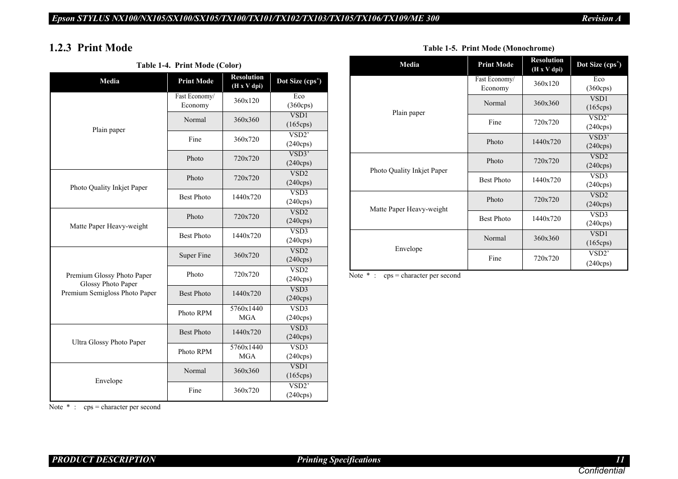 3 print mode | Epson Stylus TX100 User Manual | Page 11 / 113