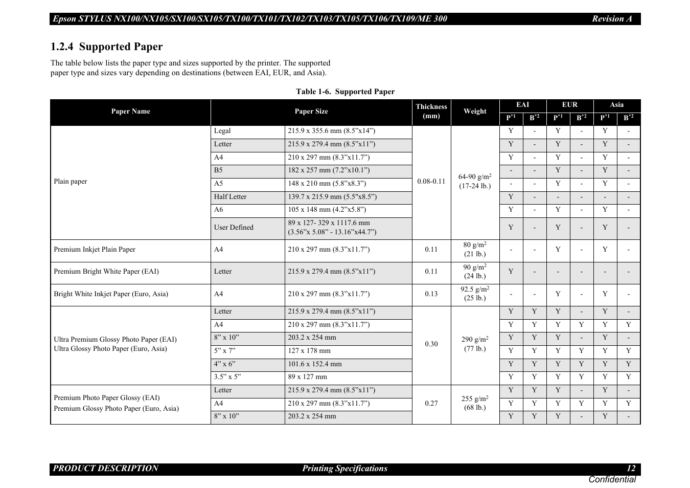 4 supported paper | Epson Stylus TX100 User Manual | Page 12 / 113