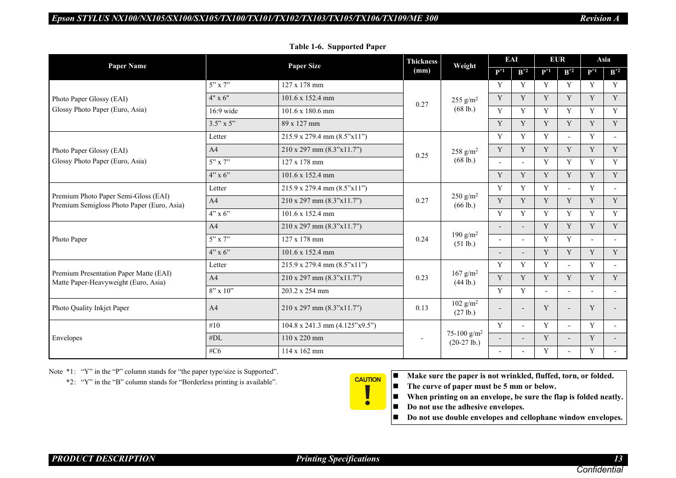 Epson Stylus TX100 User Manual | Page 13 / 113