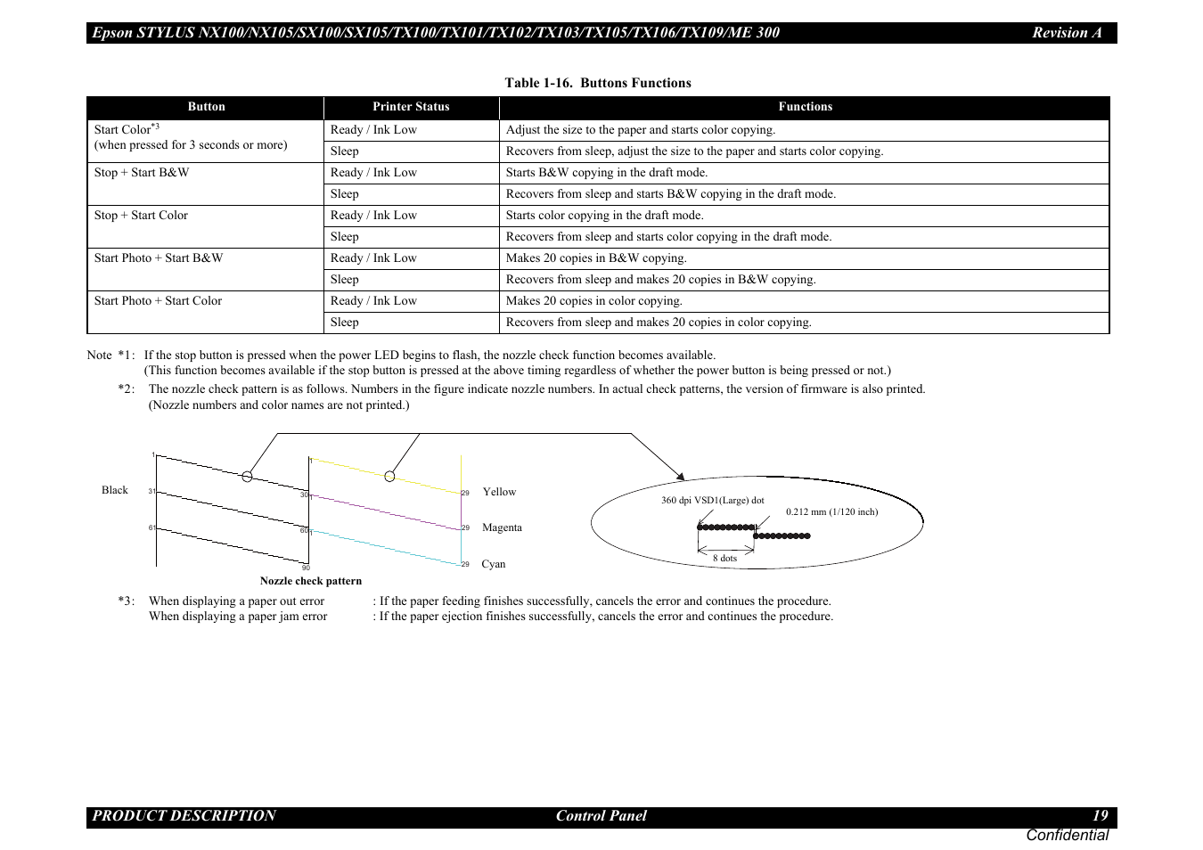 Epson Stylus TX100 User Manual | Page 19 / 113