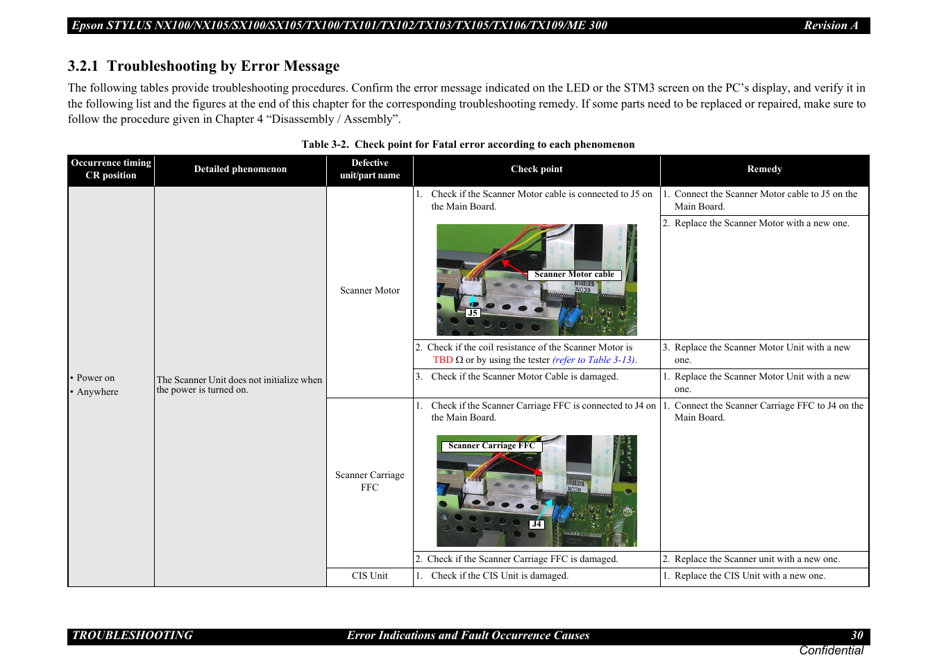 1 troubleshooting by error message, Table 3-2. (p30) | Epson Stylus TX100 User Manual | Page 30 / 113