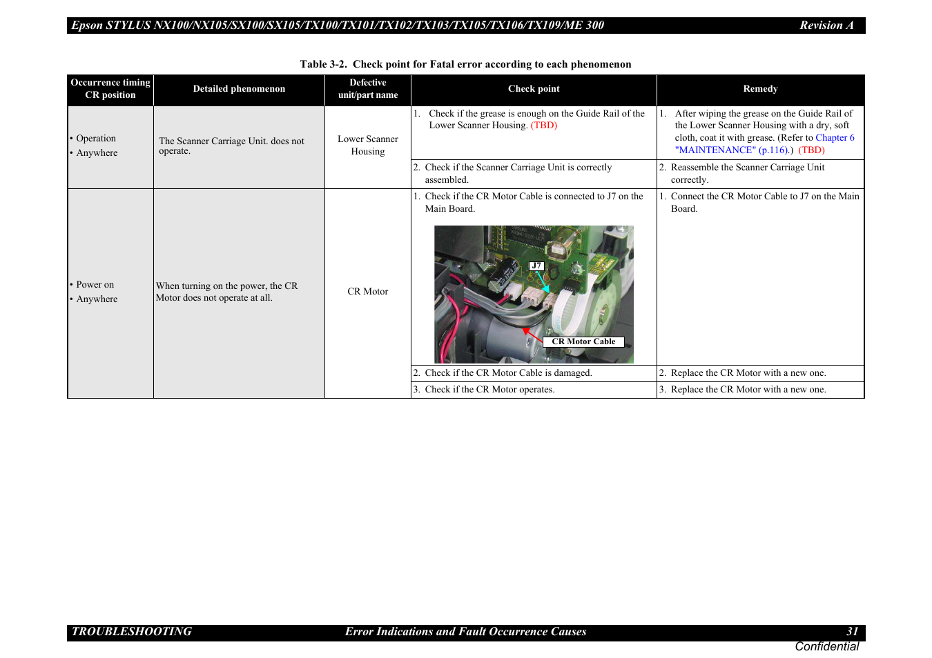 Epson Stylus TX100 User Manual | Page 31 / 113