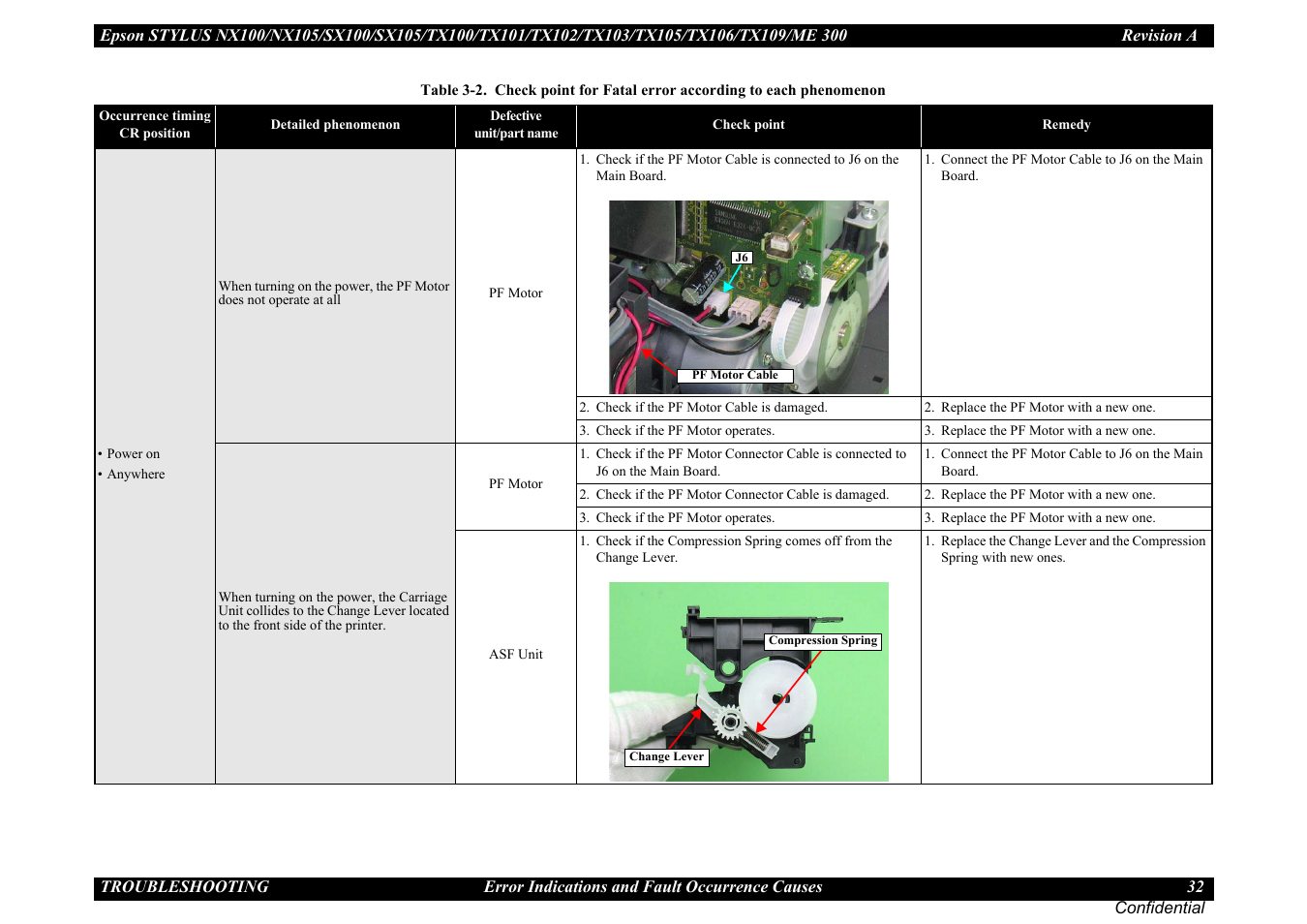 Epson Stylus TX100 User Manual | Page 32 / 113