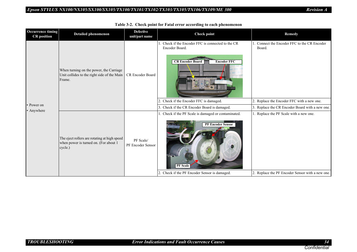 Epson Stylus TX100 User Manual | Page 34 / 113
