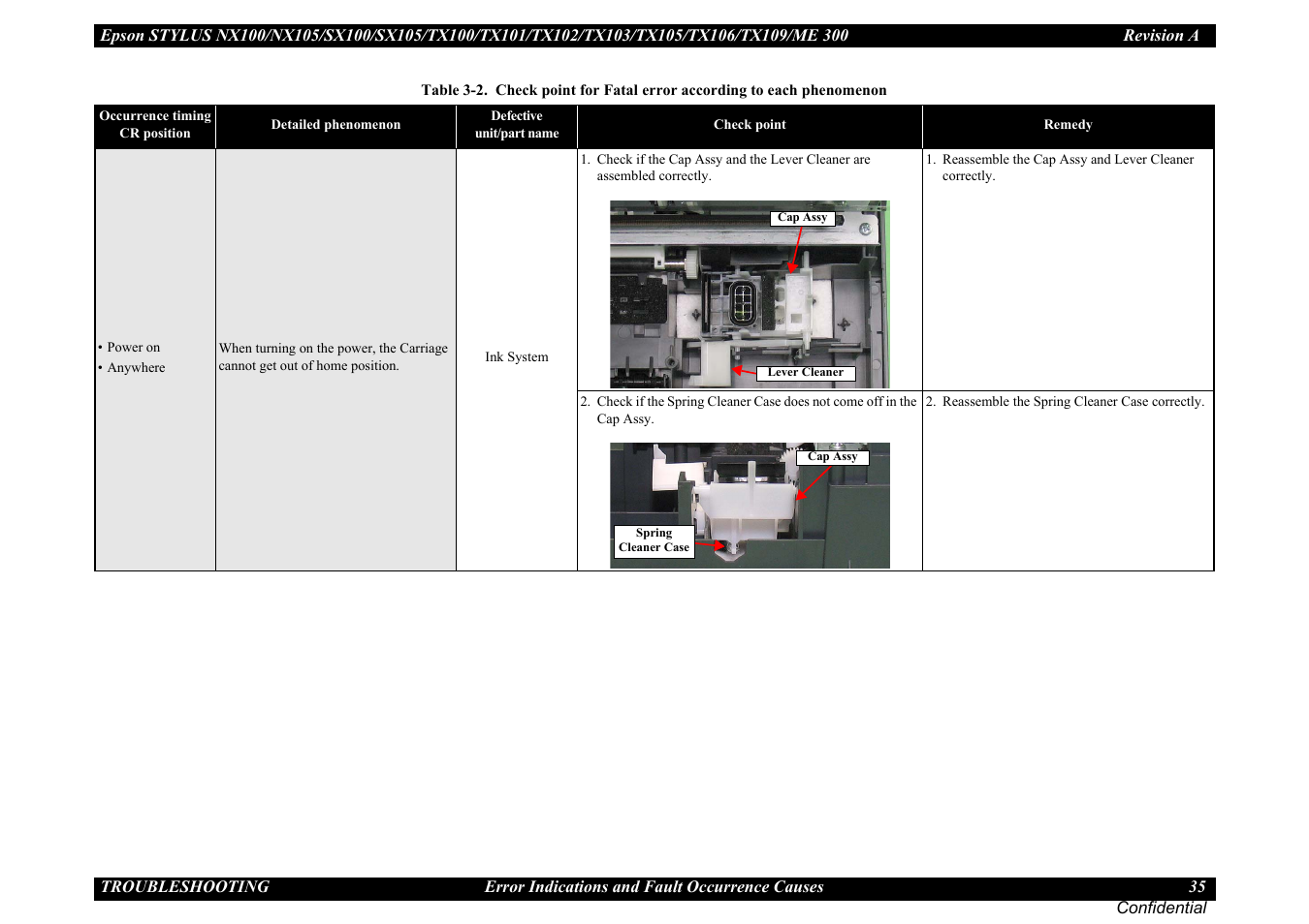 Epson Stylus TX100 User Manual | Page 35 / 113