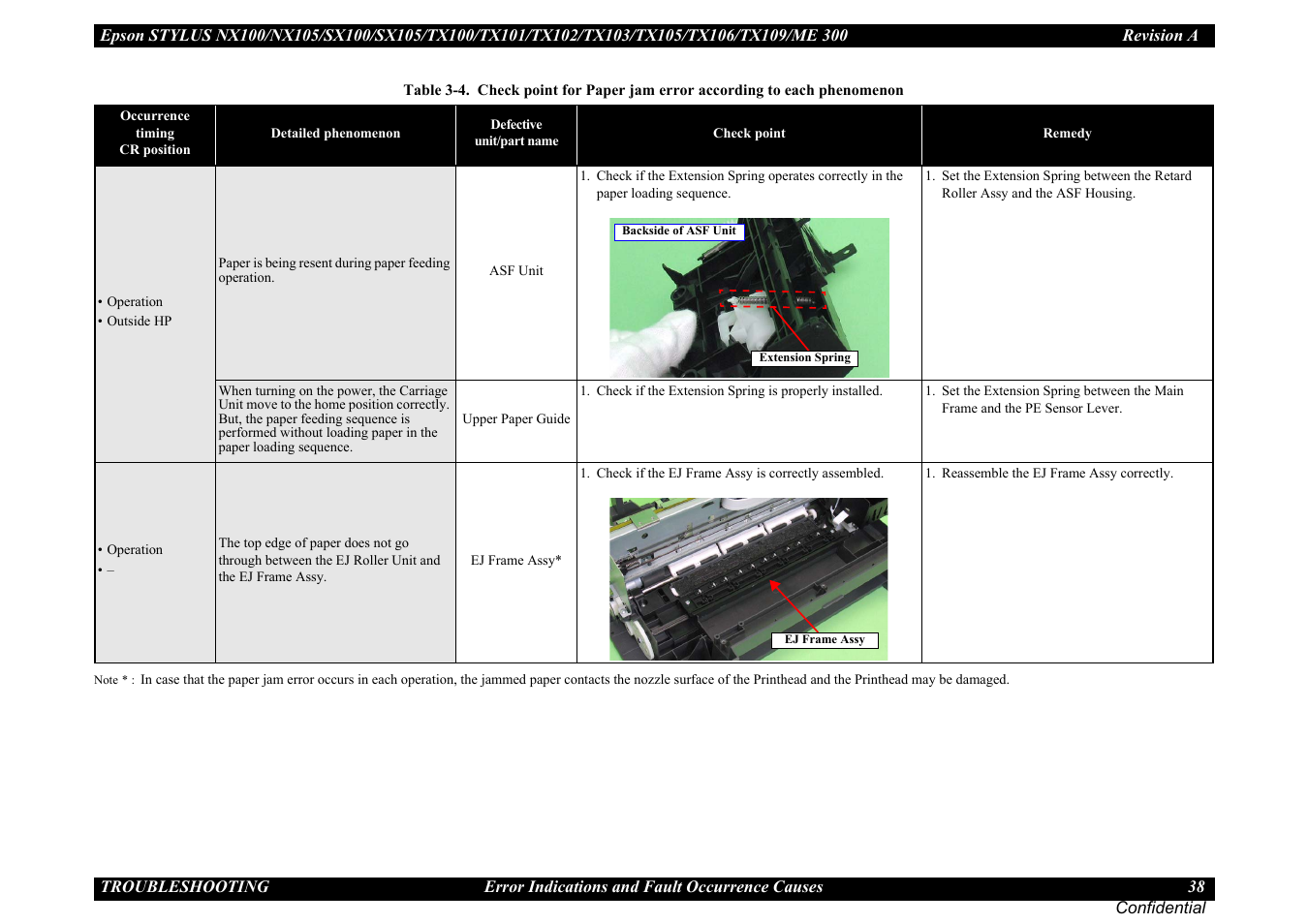 Epson Stylus TX100 User Manual | Page 38 / 113