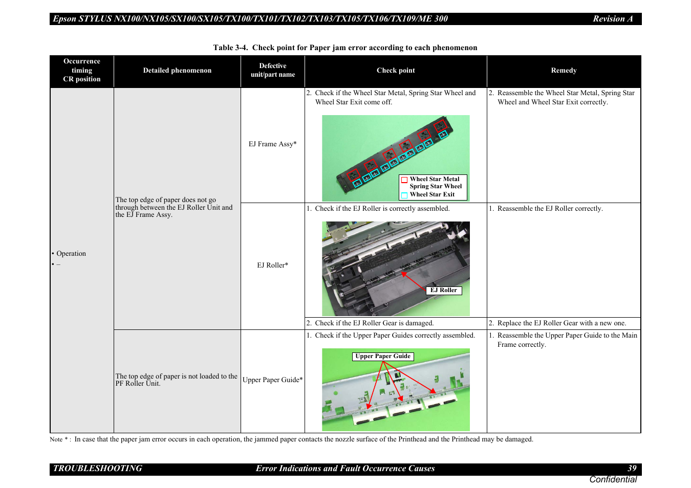 Epson Stylus TX100 User Manual | Page 39 / 113