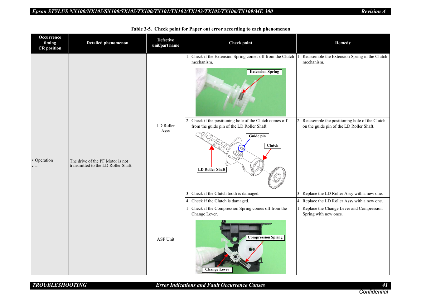 Epson Stylus TX100 User Manual | Page 41 / 113