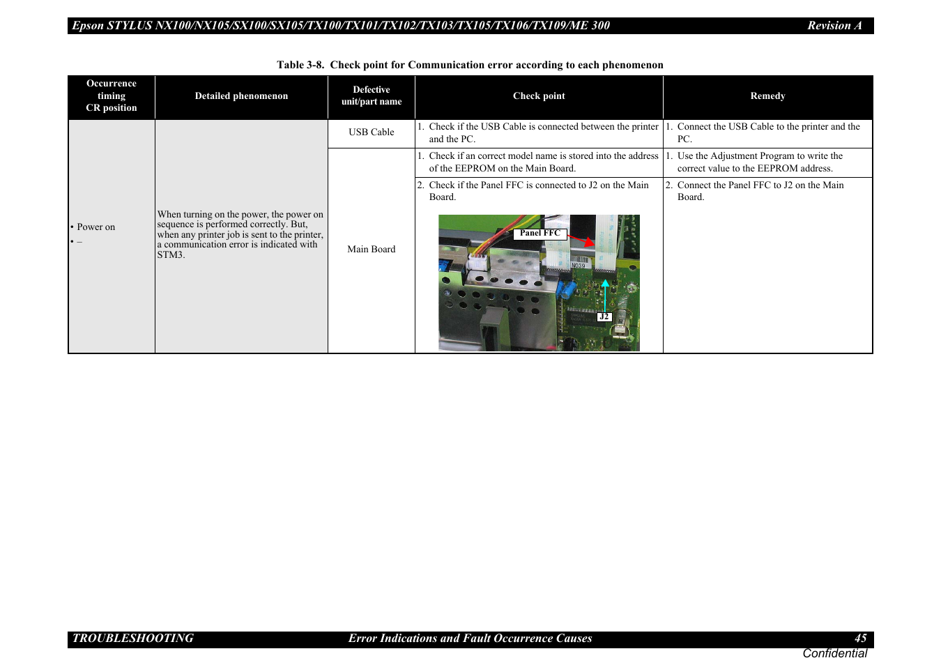 Epson Stylus TX100 User Manual | Page 45 / 113