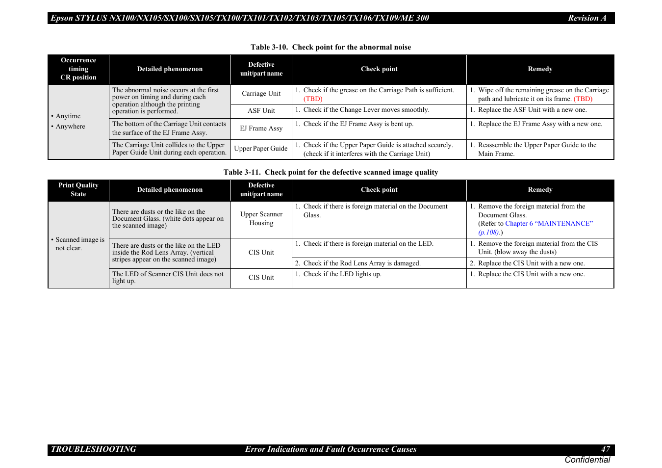 Epson Stylus TX100 User Manual | Page 47 / 113