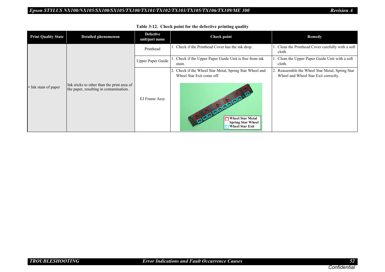 Epson Stylus TX100 User Manual | Page 52 / 113