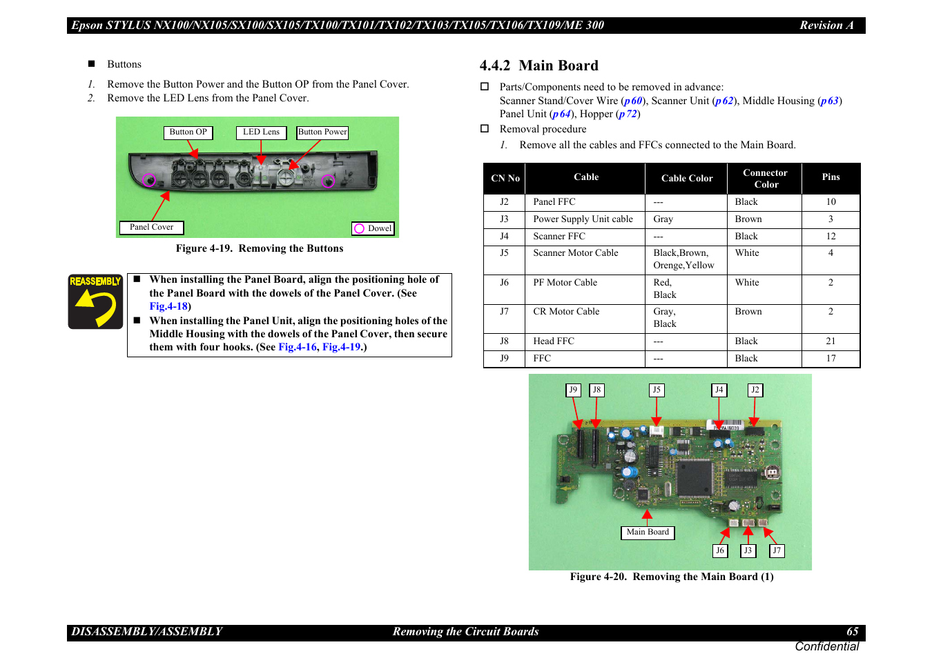 2 main board, P65) | Epson Stylus TX100 User Manual | Page 65 / 113