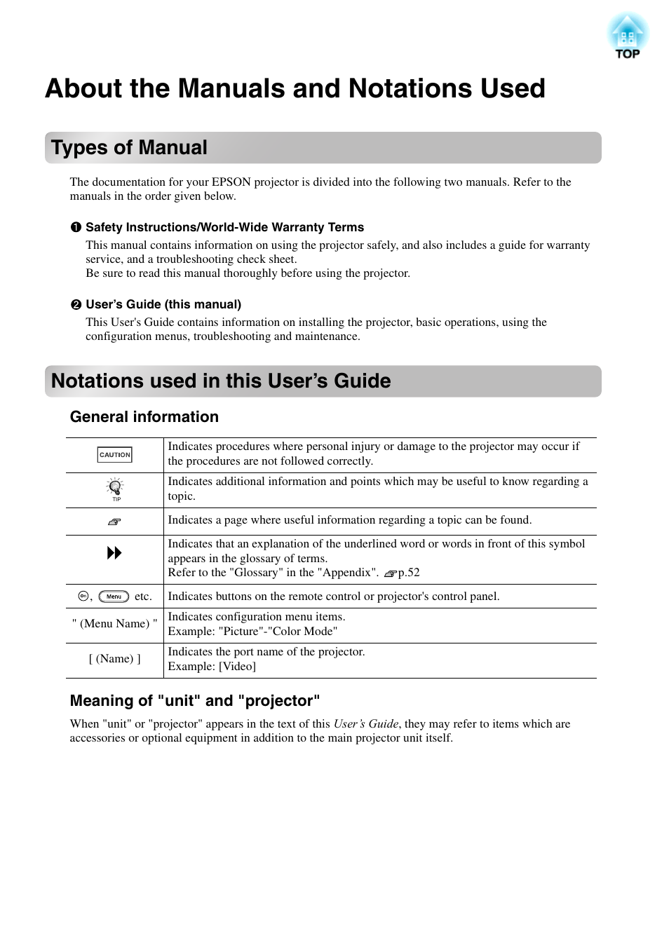 About the manuals and notations used, Types of manual, Notations used in this user’s guide | Epson DREAMIO EMP-TW700 User Manual | Page 2 / 60