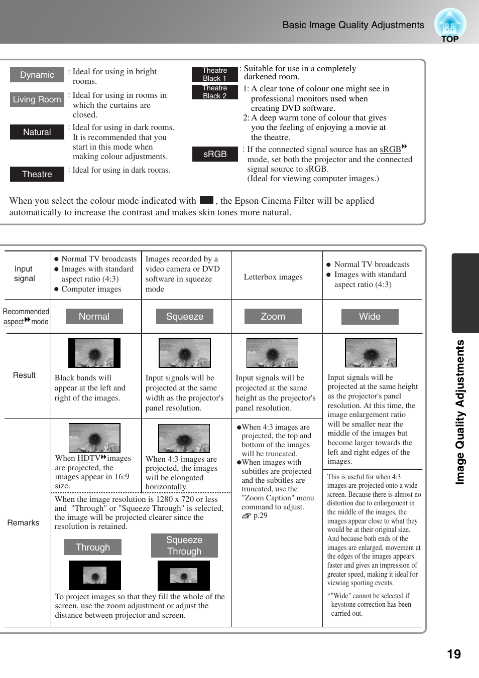 Im ag e qu al it y ad jus tm e nt s | Epson DREAMIO EMP-TW700 User Manual | Page 21 / 60