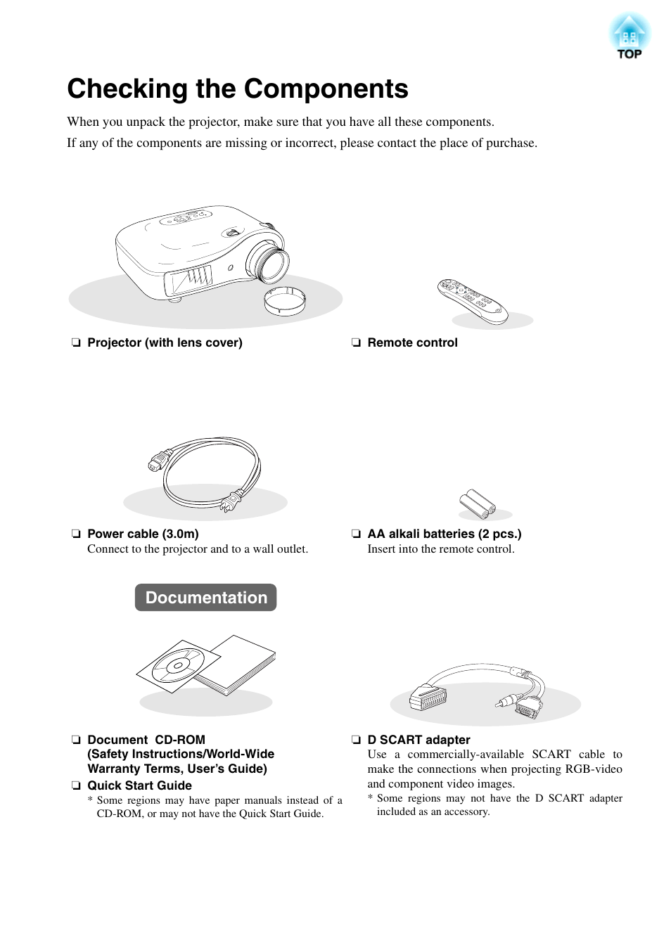 Checking the components, Documentation | Epson DREAMIO EMP-TW700 User Manual | Page 3 / 60