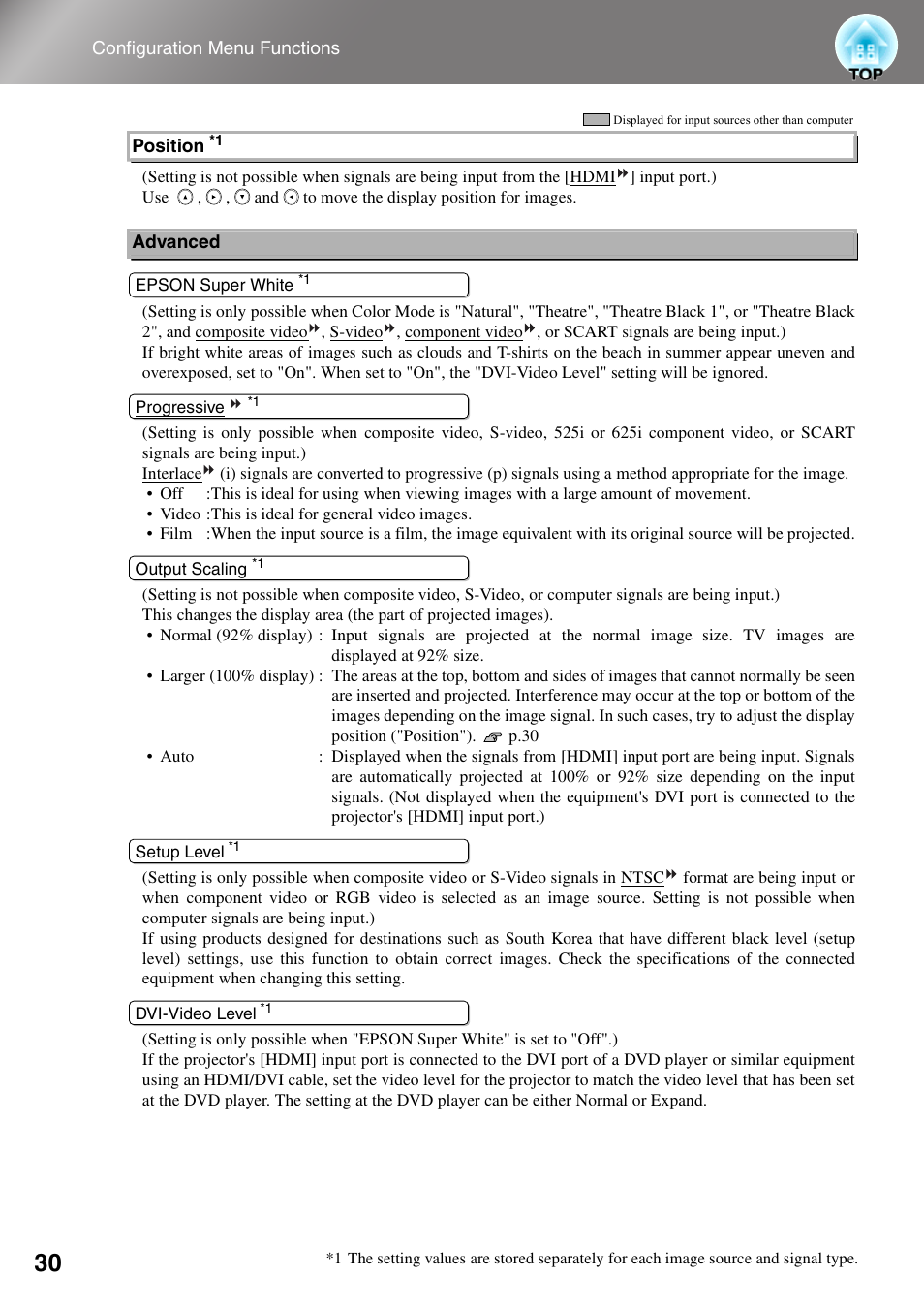 Epson DREAMIO EMP-TW700 User Manual | Page 32 / 60