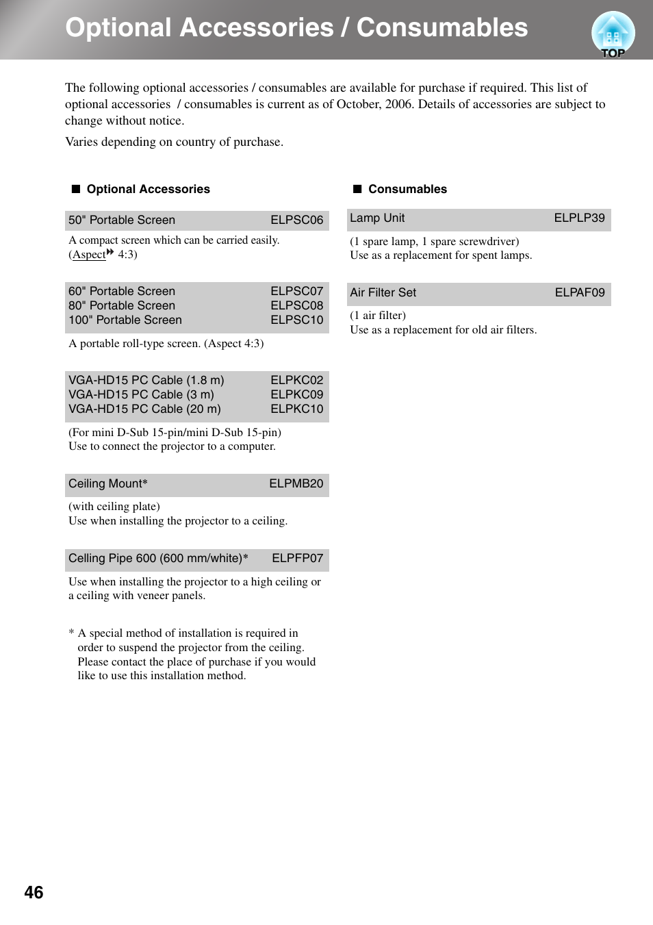 Optional accessories / consumables | Epson DREAMIO EMP-TW700 User Manual | Page 48 / 60