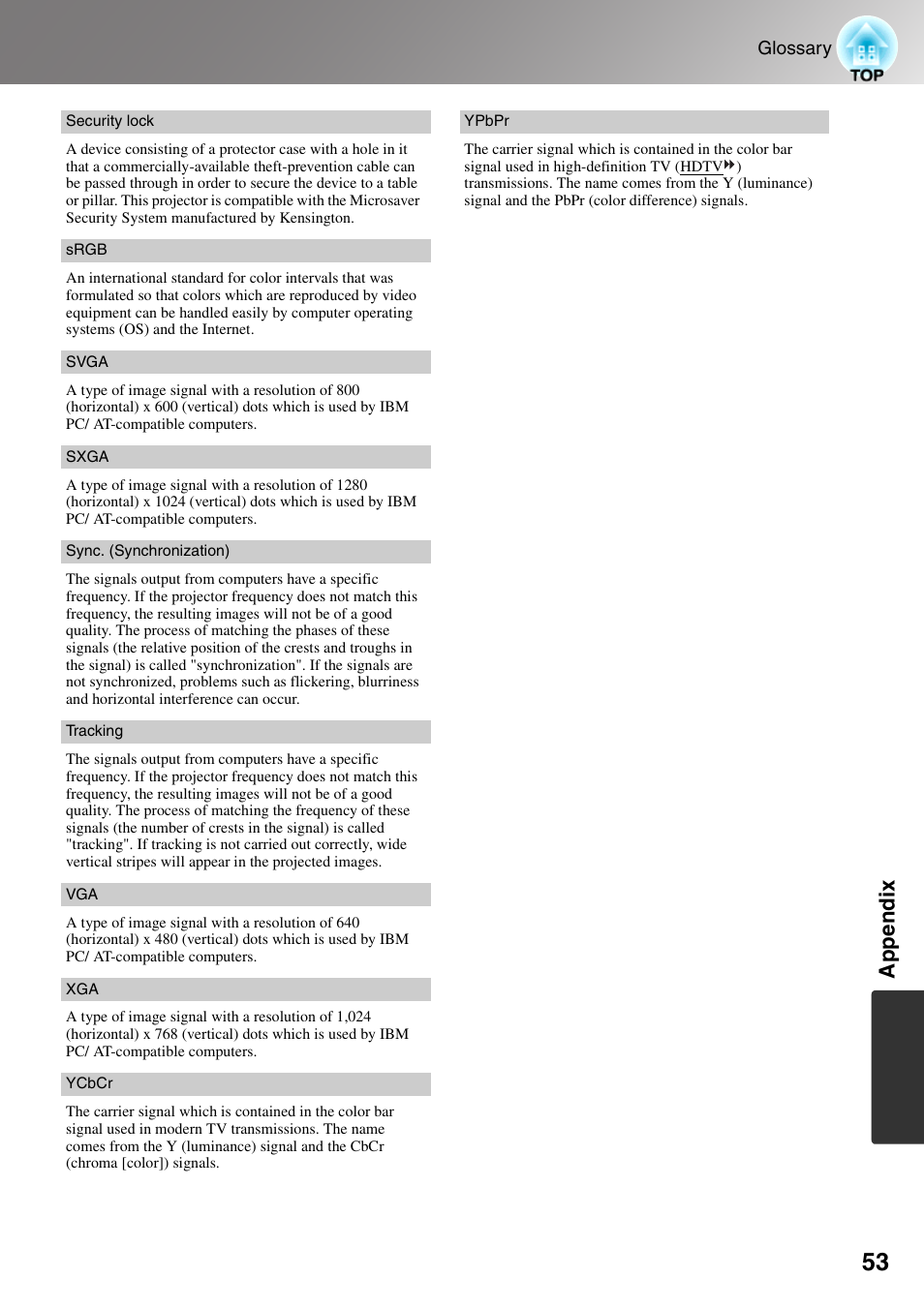 Appendi x | Epson DREAMIO EMP-TW700 User Manual | Page 55 / 60