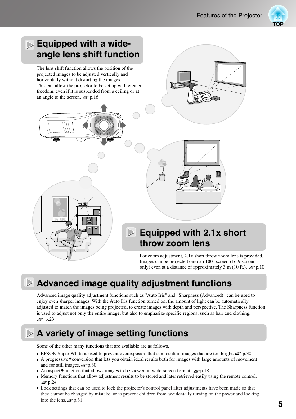 Equipped with a wide- angle lens shift function, Equipped with 2.1x short throw zoom lens | Epson DREAMIO EMP-TW700 User Manual | Page 7 / 60