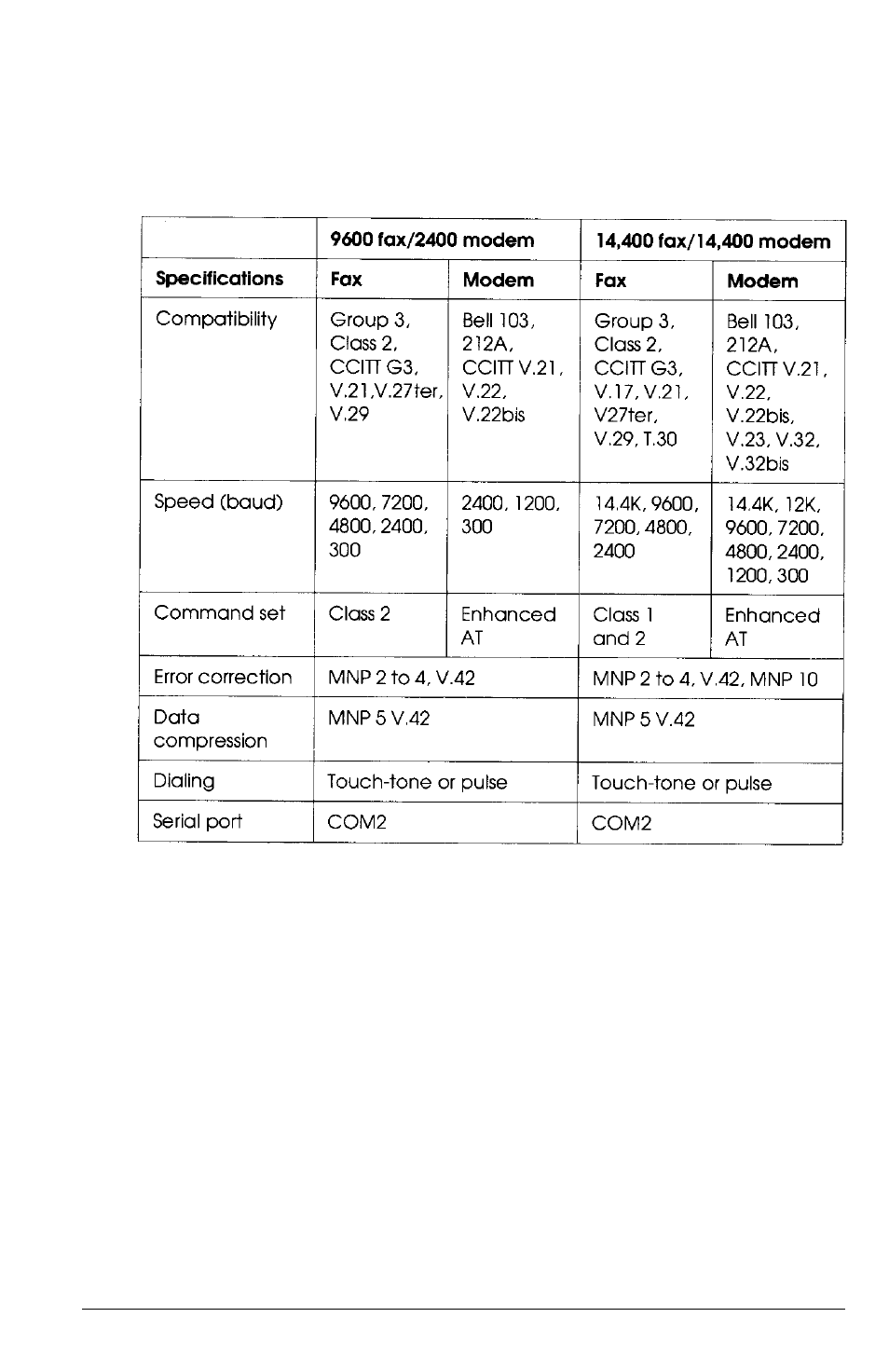 Epson 4SLC2-50 User Manual | Page 115 / 154
