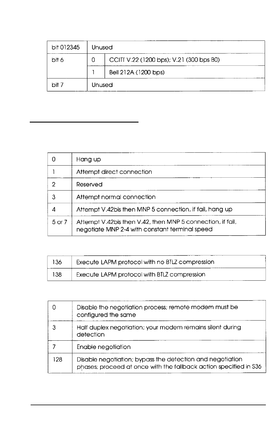Mnp register summary, B-14 | Epson 4SLC2-50 User Manual | Page 127 / 154