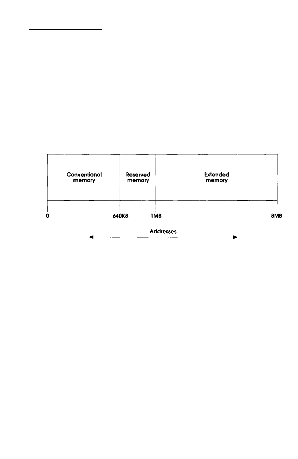 Using memory, Using memory -16 | Epson 4SLC2-50 User Manual | Page 48 / 154