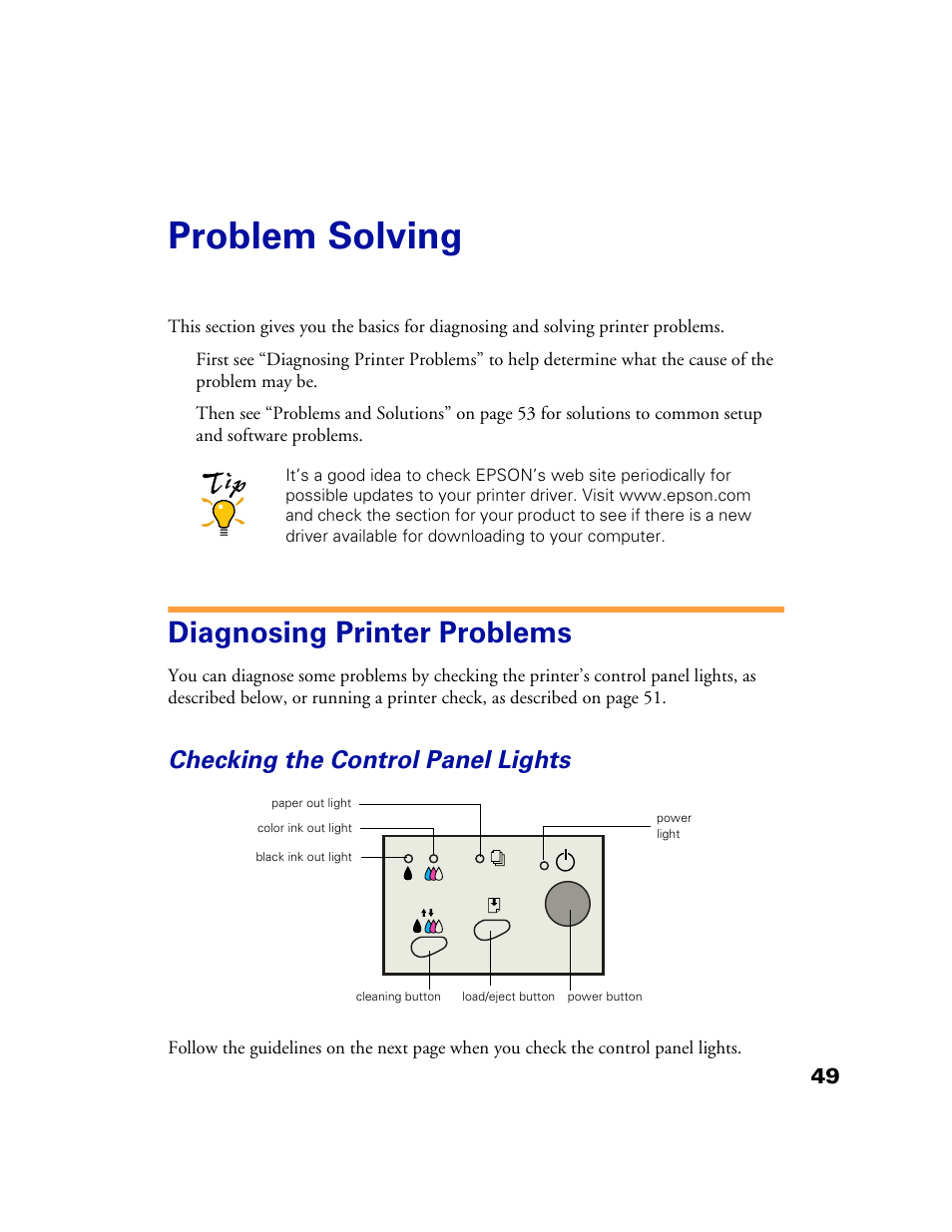 Problem solving, Diagnosing printer problems, Checking the control panel lights | Epson 1160 User Manual | Page 54 / 73