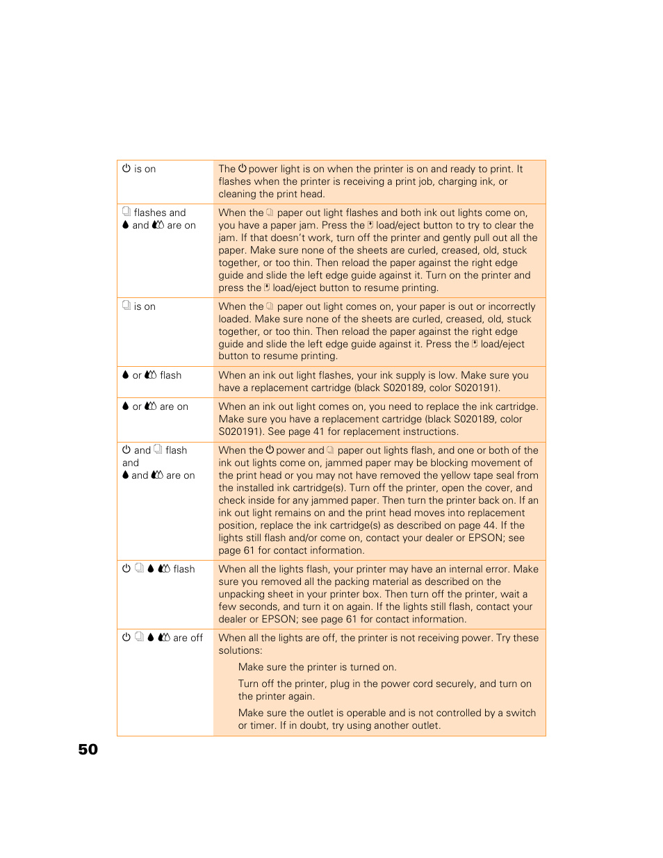 Epson 1160 User Manual | Page 55 / 73