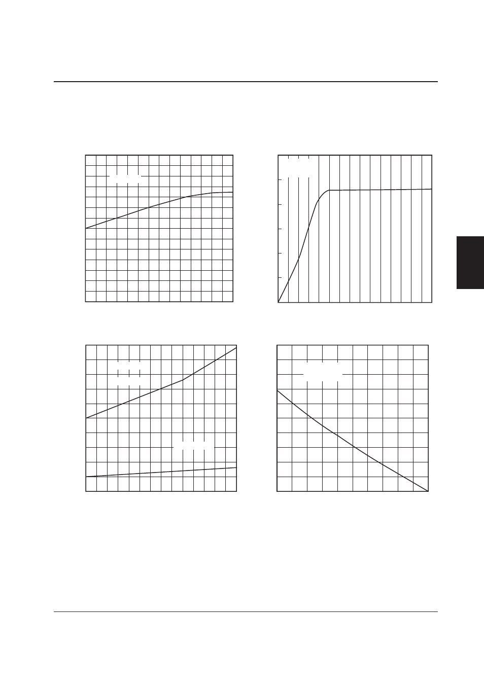 Characteristics graph, Epson | Epson Power Supply S1F70000 User Manual | Page 122 / 243