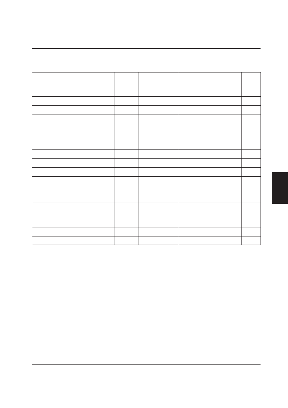 Absolute maximum ratings | Epson Power Supply S1F70000 User Manual | Page 192 / 243